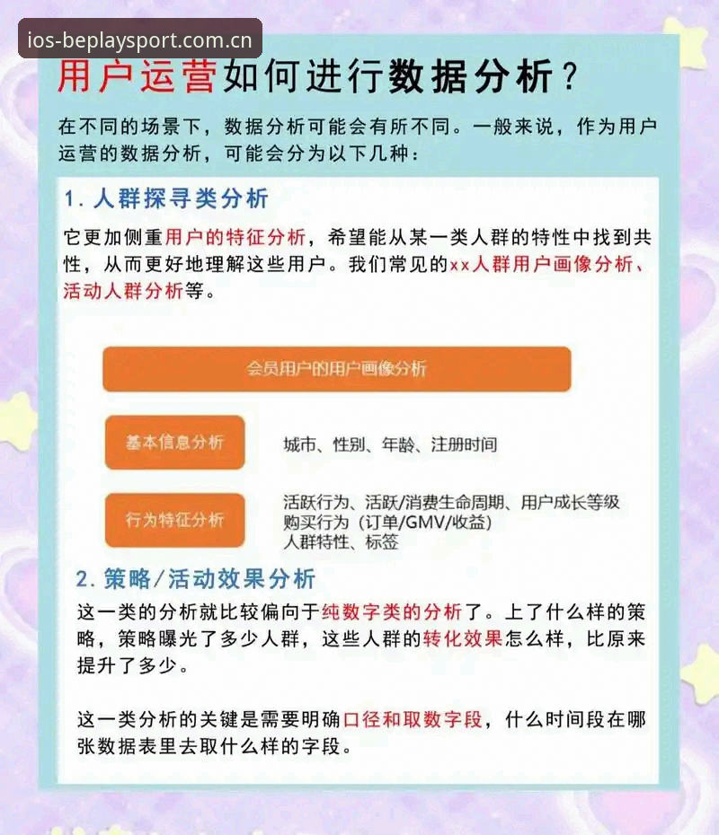 beplay历史数据 beplay体育平台历史数据深度分析:从底层逻辑到用户实战的全面解析
