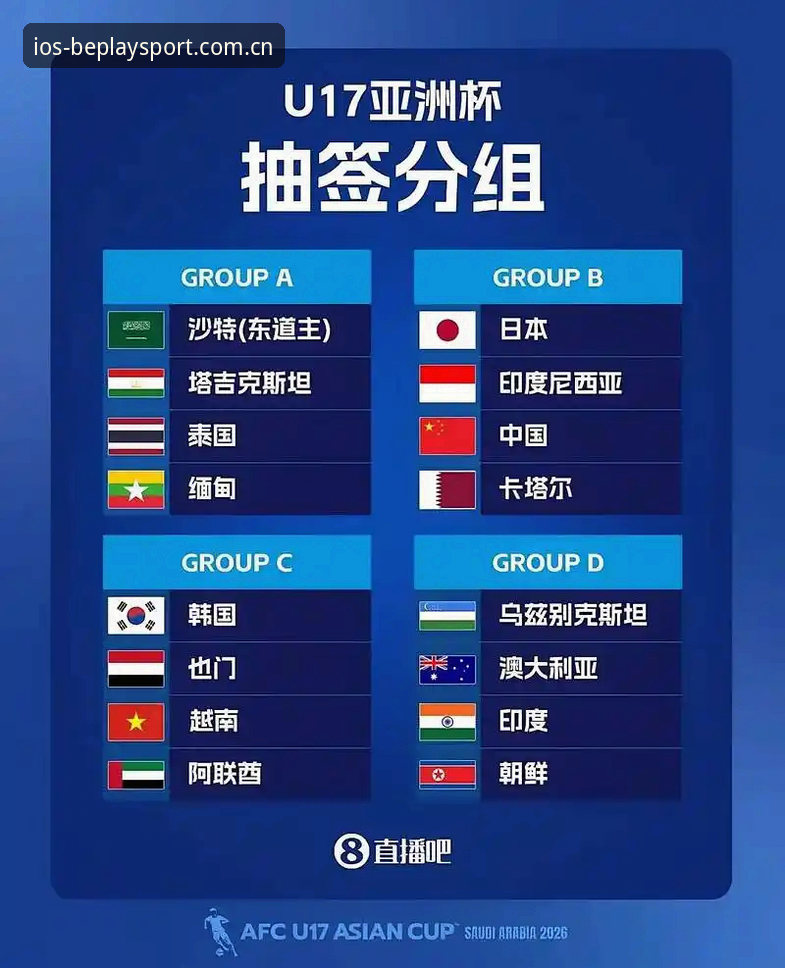 beplay体育进度条功能详解 U17世界杯抽签结果出炉,beplay体育资深用户分享赛事追踪实战经验