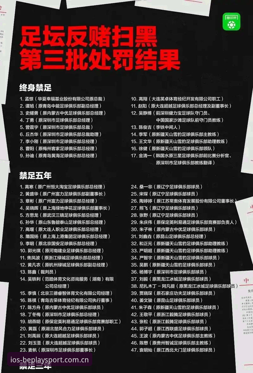 beplay体育验证 揭秘足坛反腐风暴:17人终身禁足背后的数据与真相