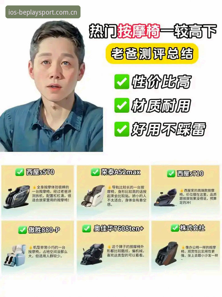 beplay体育怎么样 资深用户亲测:5个使用beplay体育平台的关键技巧与真实体验